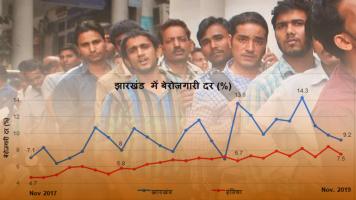 jharkhand elections