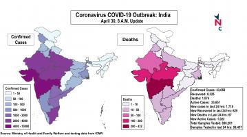 coronavirus