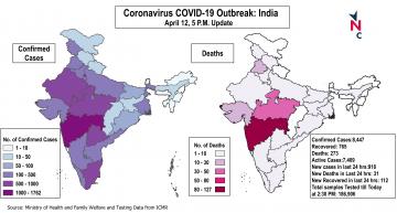 कोरोना अपडेट