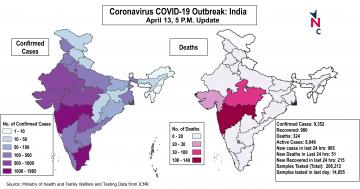 कोरोना अपडेट