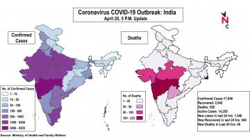 coronavirus