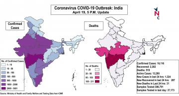 coronavirus