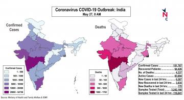coronavirus