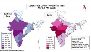 coronavirus
