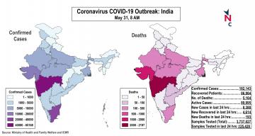 coronavirus