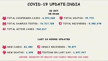 कोरोना वायरस 