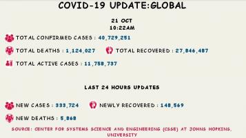 कोरोना वायरस 