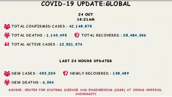 कोरोना वायरस 