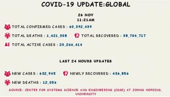 कोरोना वायरस 