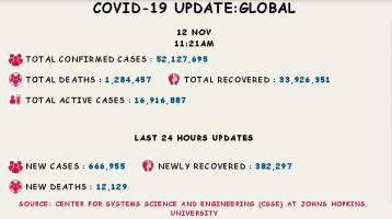 बिहार चुनाव