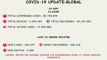 कोरोना वायरस 