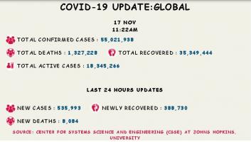 कोरोना वायरस 