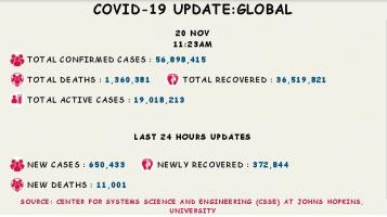 कोरोना वायरस 