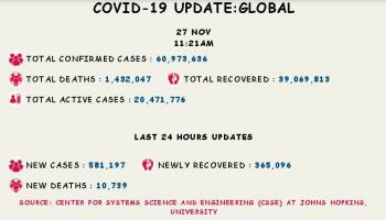 कोरोना वायरस 