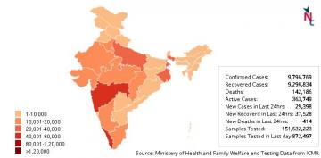 कोरोना वायरस 