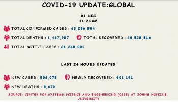 कोरोना वायरस 