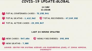 कोरोना वायरस 