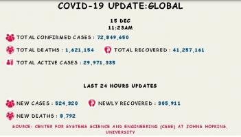 कोरोना वायरस 