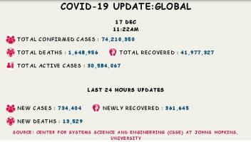 कोरोना वायरस 