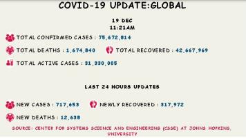 कोरोना वायरस 