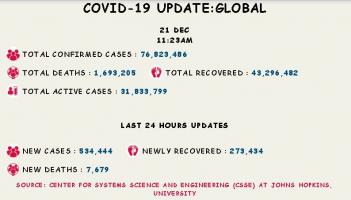 कोरोना वायरस 