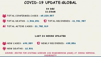 कोरोना वायरस 