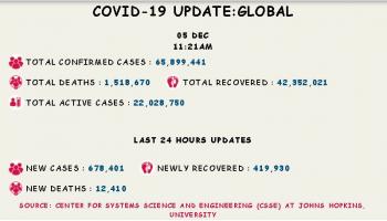 कोरोना वायरस 