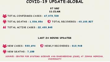 कोरोना वायरस 