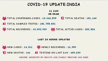 कोरोना वायरस 