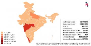 कोरोना वायरस 