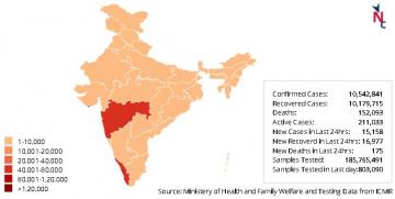 कोरोना वायरस 