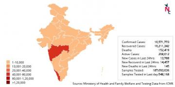 कोरोना वायरस 
