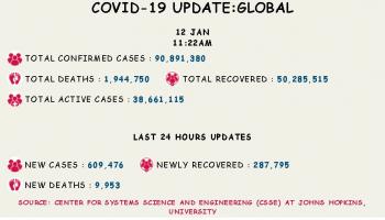 कोरोना वायरस 