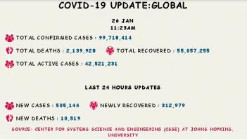 कोरोना वायरस 