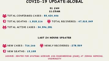 कोरोना वायरस 