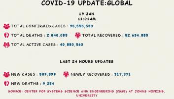 कोरोना वायरस 