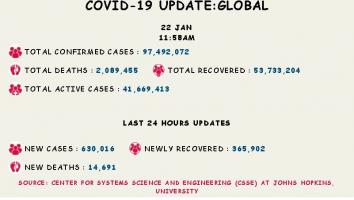 कोरोना वायरस 