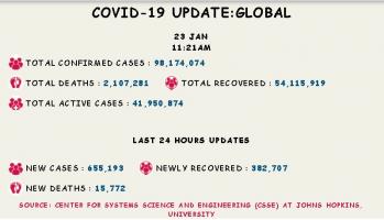 कोरोना वायरस 