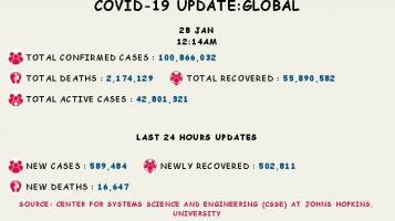 कोरोना वायरस 