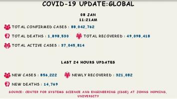 कोरोना वायरस 