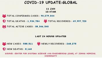 कोरोना वायरस 