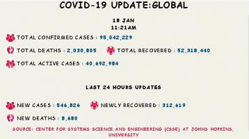 कोरोना वायरस 