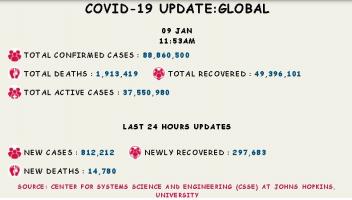 कोरोना वायरस 