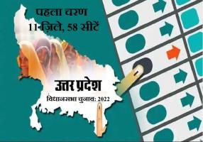 UP ELECTION
