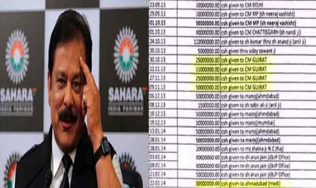 मोदीजी को रिश्वत वाली डायरी को सबूत मानने से इँकार