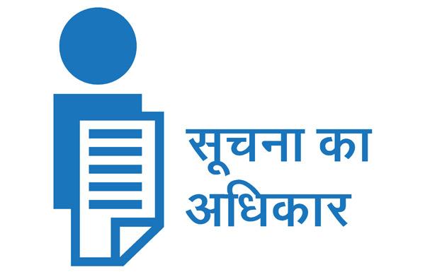RTI