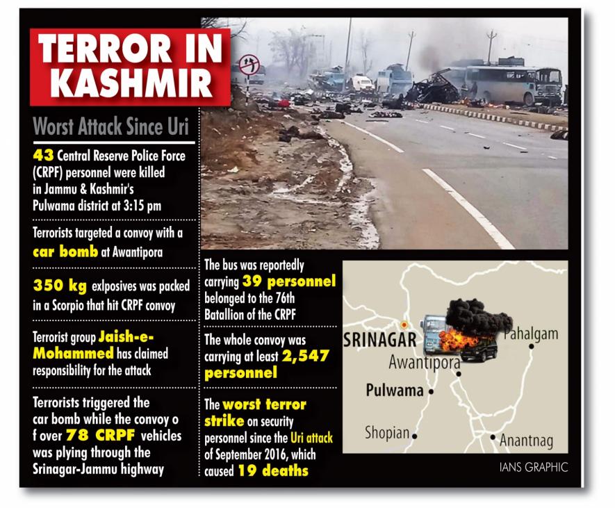KASHMIR
