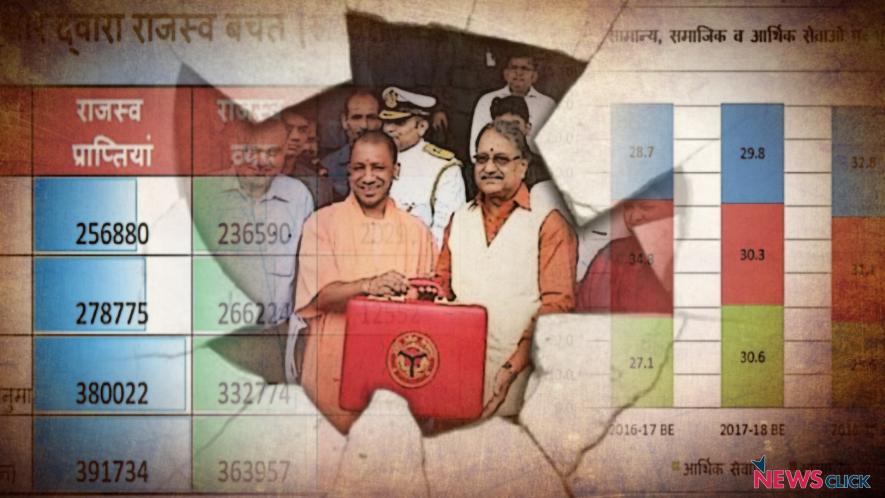 up budget