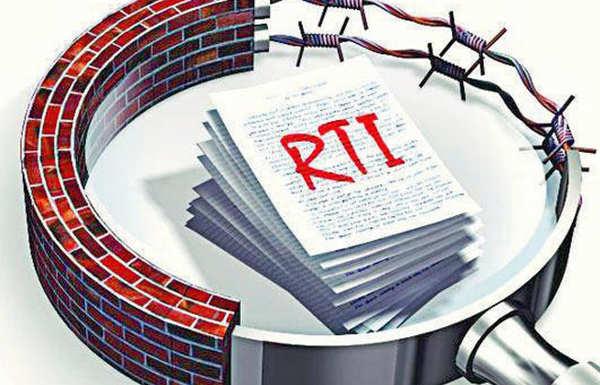 RTI