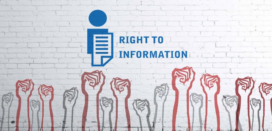 RTI